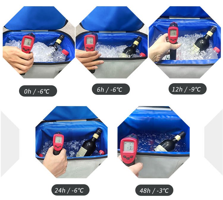 cooler backpack cold storage time test